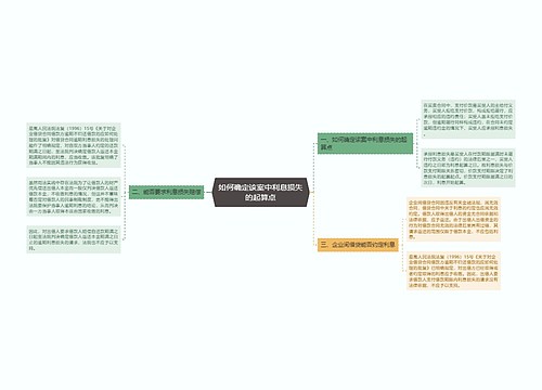 如何确定该案中利息损失的起算点