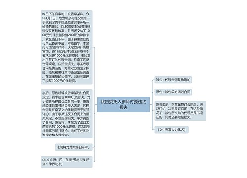 状告委托人律师讨要违约损失