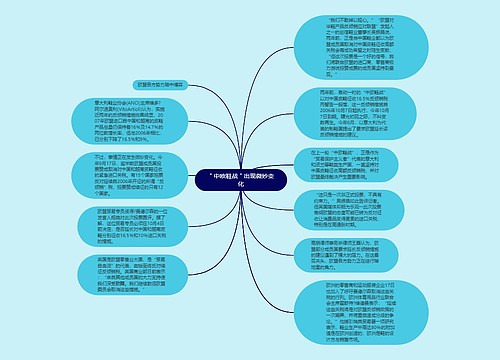 ＂中欧鞋战＂出现微妙变化