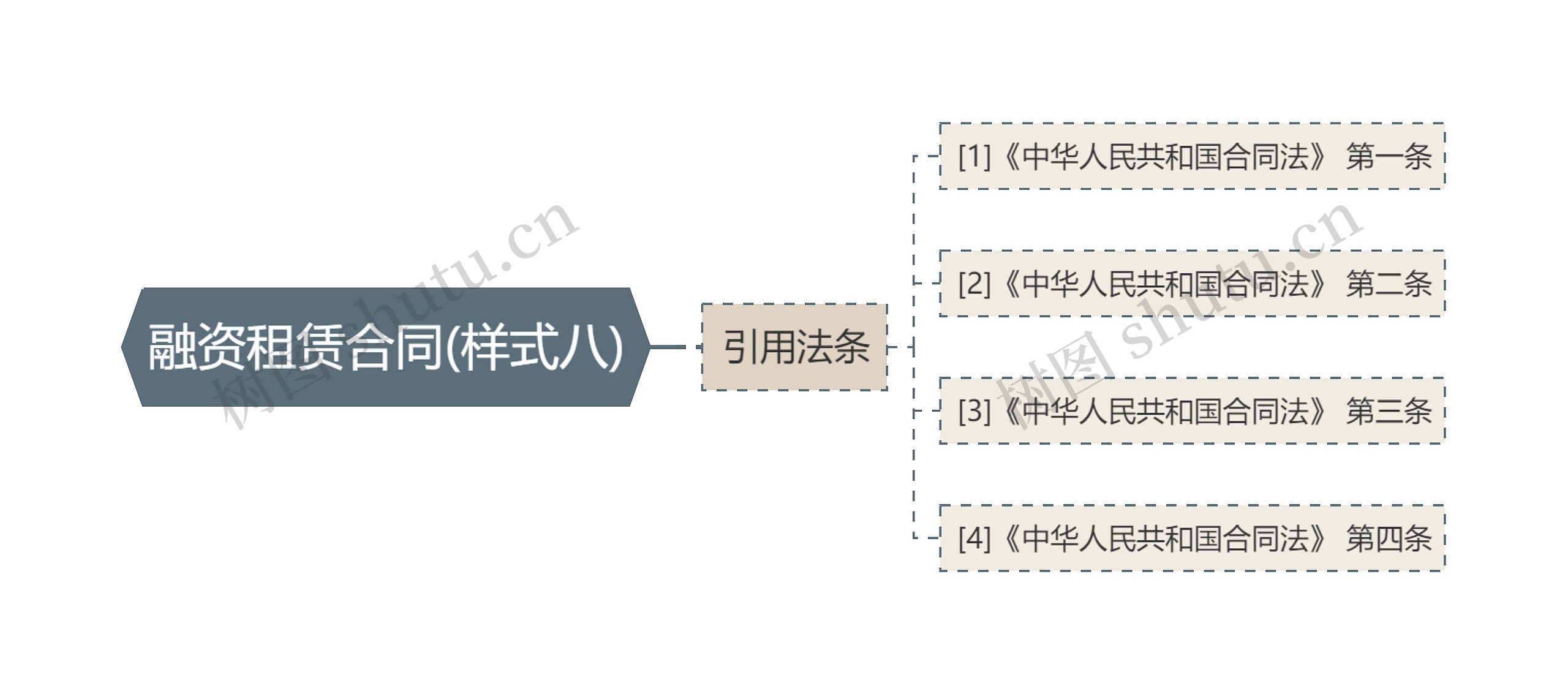 融资租赁合同(样式八)