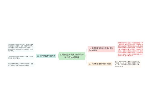 实用新型专利和外观设计专利权的期限是