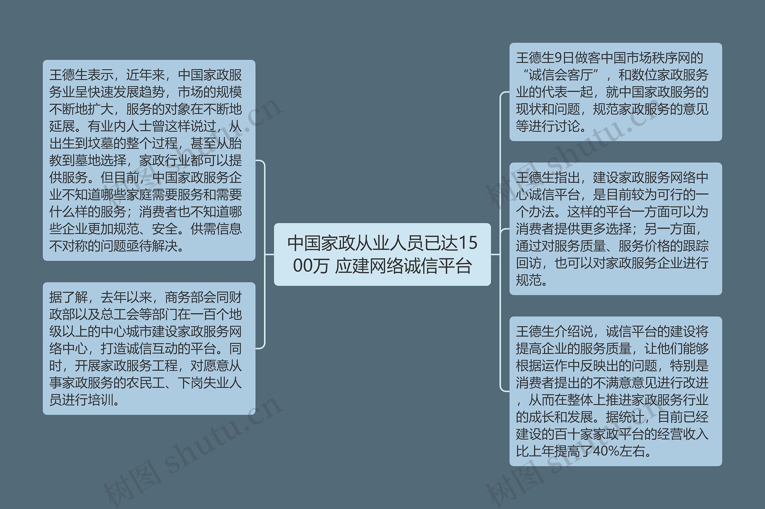 中国家政从业人员已达1500万 应建网络诚信平台