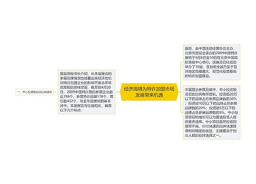 经济海啸为特许加盟市场发展带来机遇