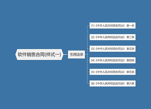 软件销售合同(样式一)