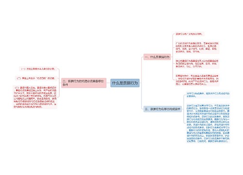 什么是票据行为