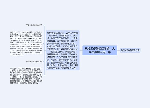 从打工仔到俩店老板，大学生成功只用一年