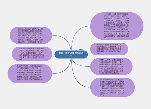 悲剧，创业俩月 被拘留两次