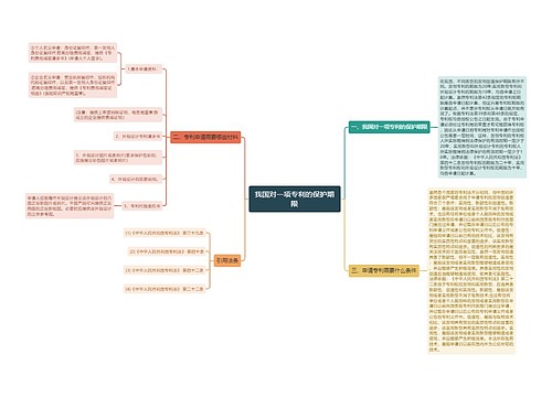 我国对一项专利的保护期限