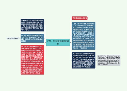 广东：8月信贷延续常态增长