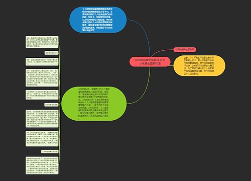 信用数据库全国联网 迟交水电费全国都知道