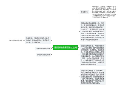 情侣服饰店店面选址攻略