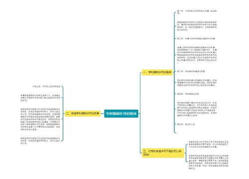 专利强制许可的程序