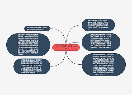 银行贵宾理财特设保密条款