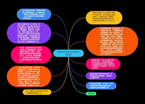 智能手机王者之争 高新科技纷呈