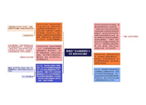 港商在广东汕尾被错拘138天 索赔400万遭拒