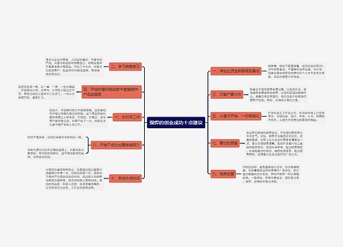 强悍的创业成功十点建议