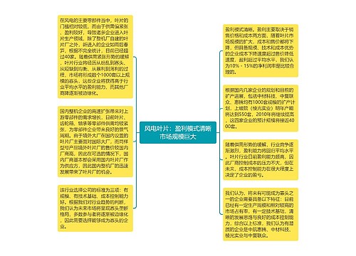 风电叶片：盈利模式清晰市场规模巨大