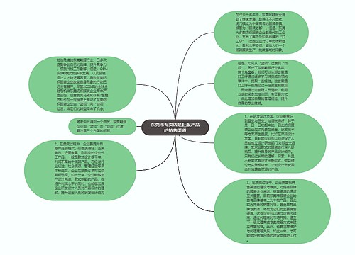 东莞市专卖店是鞋服产品的销售渠道