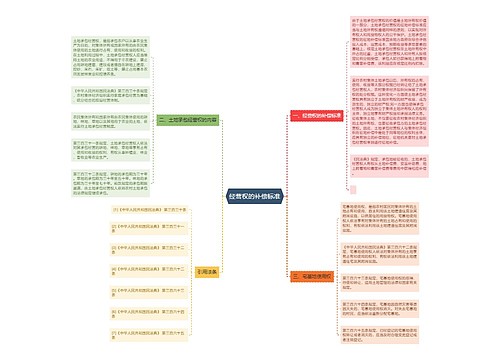 经营权的补偿标准