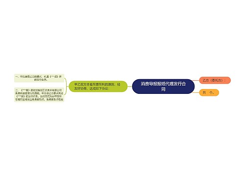 消费导报报纸代理发行合同