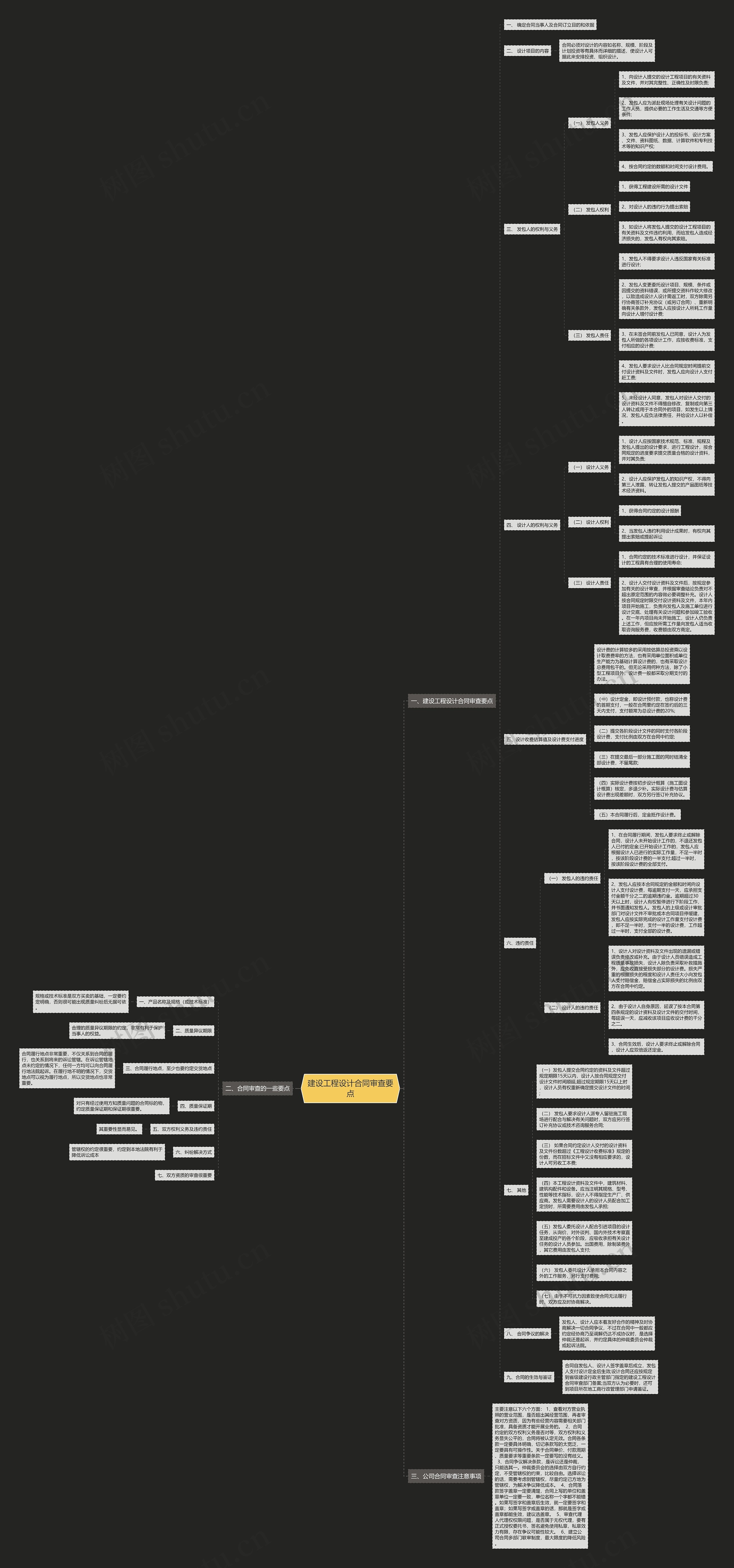 建设工程设计合同审查要点 建设工程设计合同审查要点