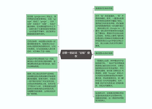 谷歌一怒起诉“谷姐”侵权