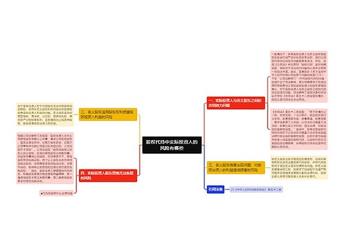 股权代持中实际投资人的风险有哪些