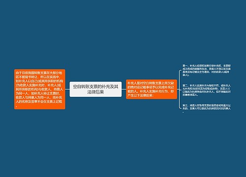 空白转账支票的补充及其法律后果