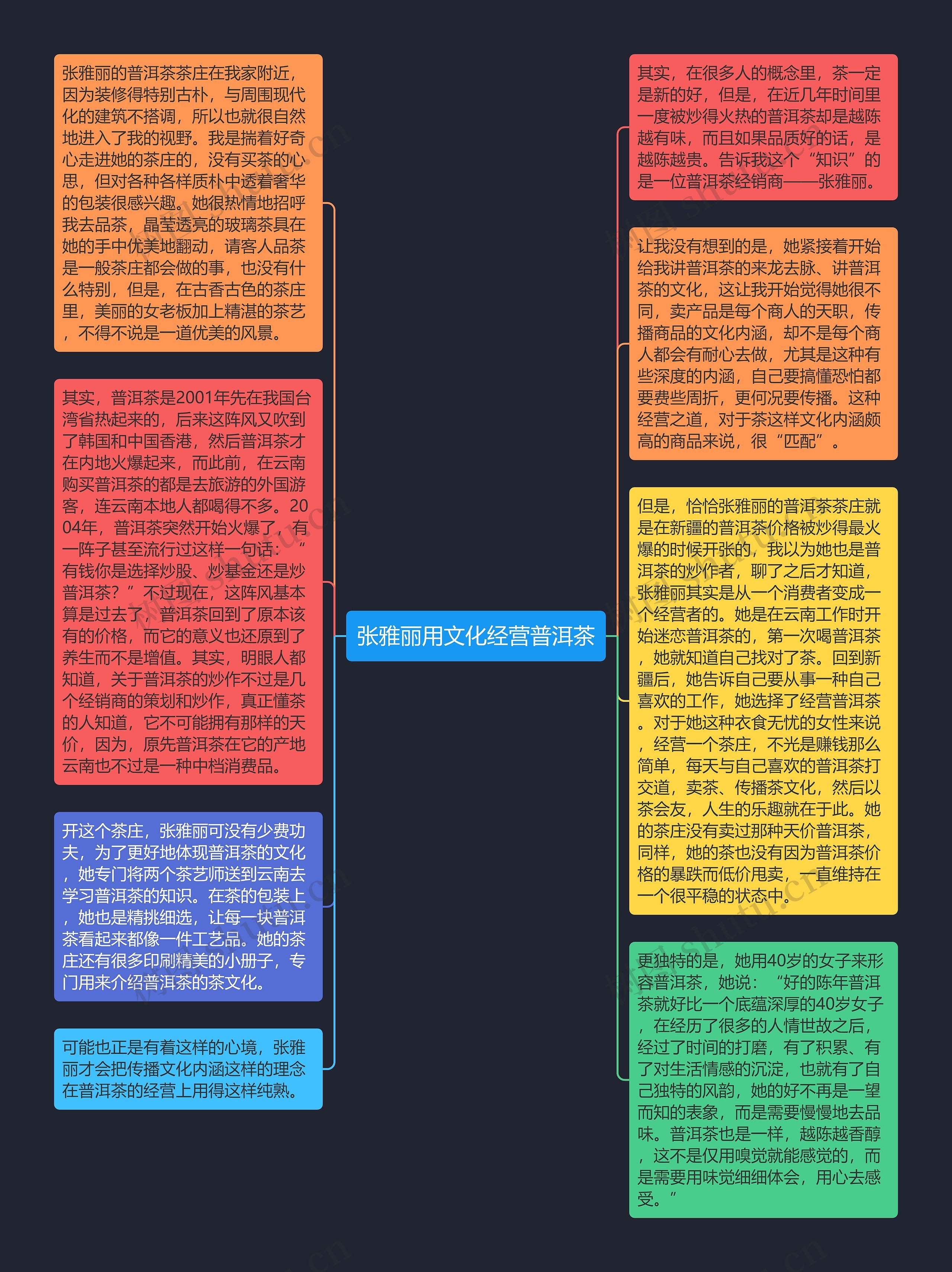 张雅丽用文化经营普洱茶