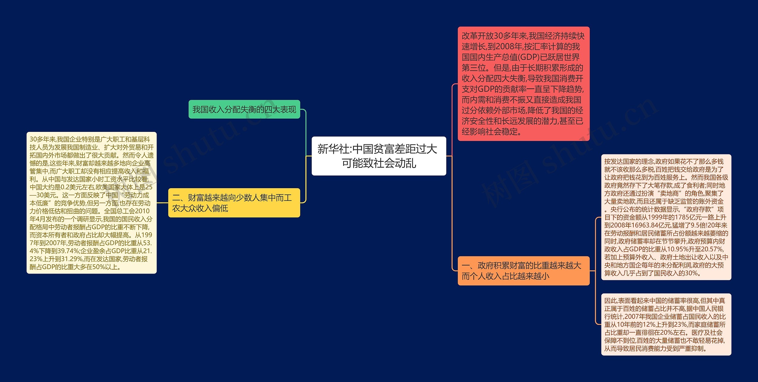 新华社:中国贫富差距过大 可能致社会动乱