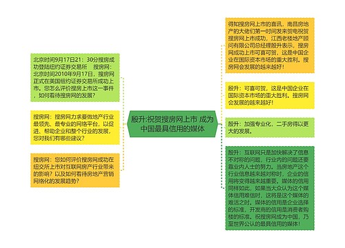 殷升:祝贺搜房网上市 成为中国最具信用的媒体