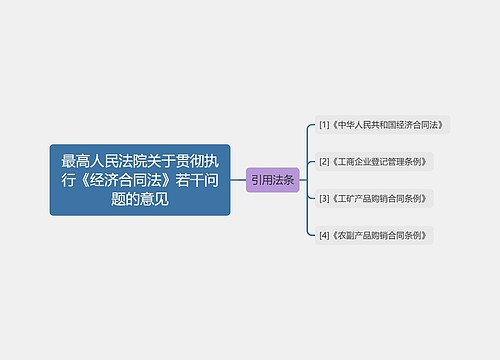 最高人民法院关于贯彻执行《经济合同法》若干问题的意见