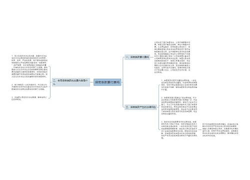 保密条款要付费吗