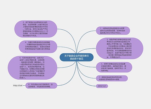 关于鼓励企业开展招商引资的若干意见