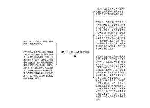 良好个人信用习惯亟待养成