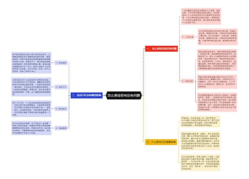 怎么查征信有没有问题