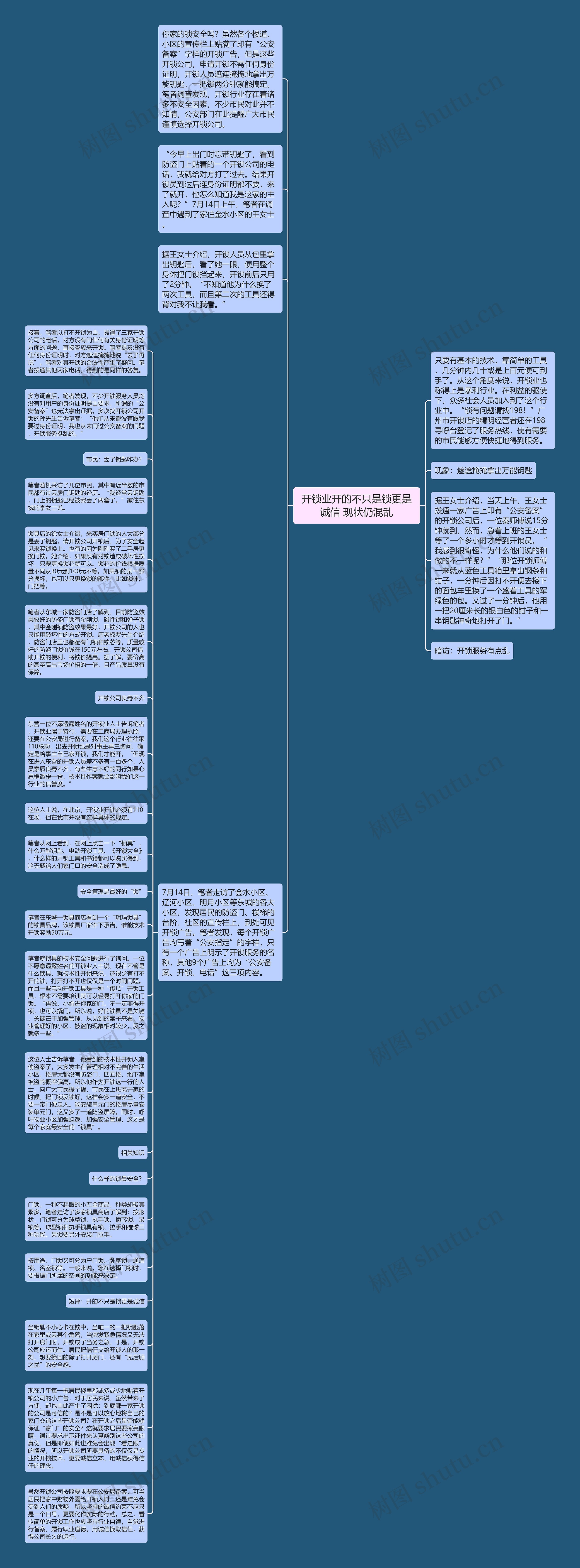 开锁业开的不只是锁更是诚信 现状仍混乱思维导图