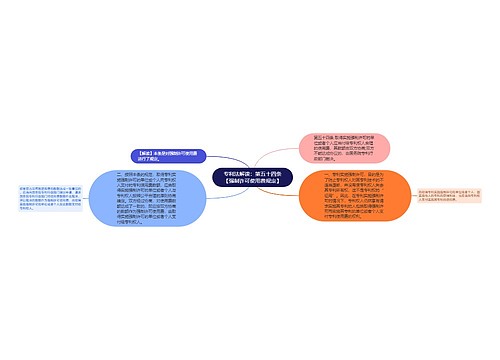 专利法解读：第五十四条【强制许可使用费规定】