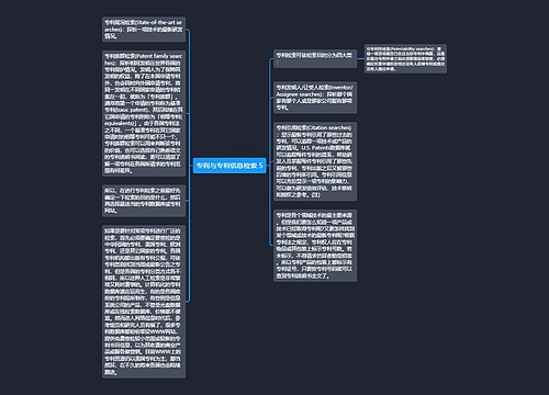 专利与专利信息检索 5