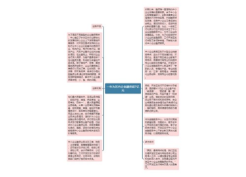 一年为区内企业融资超7亿元