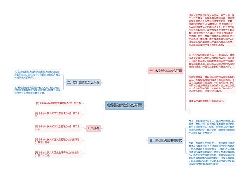 收到赔偿款怎么开票