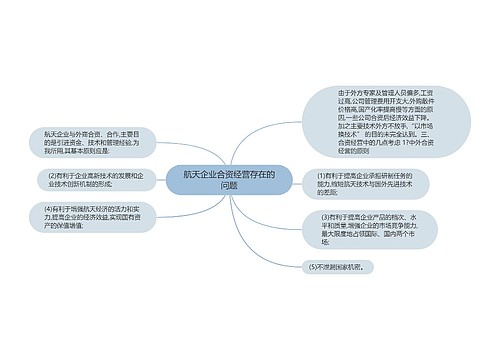 航天企业合资经营存在的问题