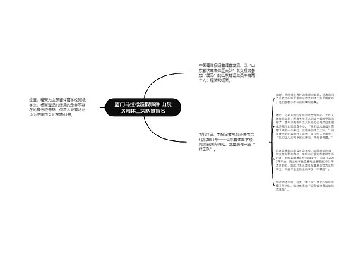 厦门马拉松造假事件 山东济南体工大队被冒名