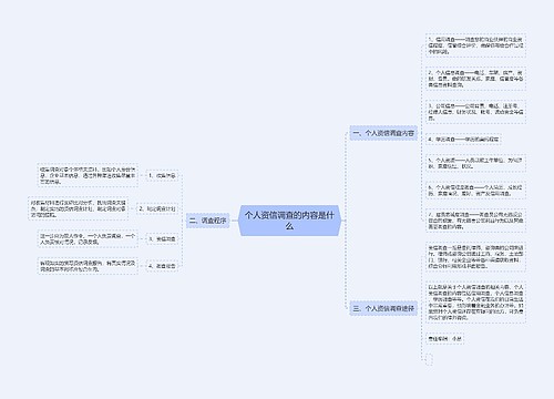 个人资信调查的内容是什么