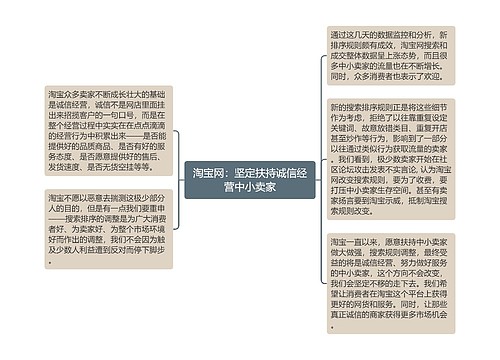 淘宝网：坚定扶持诚信经营中小卖家