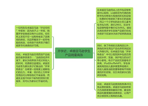 开学近，卓越亚马逊学生产品销量高涨