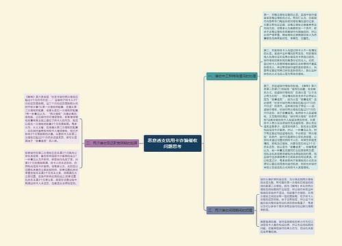 恶意透支信用卡诈骗催收问题思考