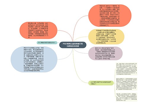 PK价格网让诚信商铺不再为网络发布犯难