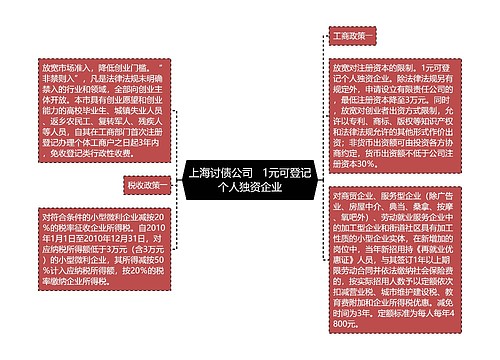 上海讨债公司   1元可登记个人独资企业