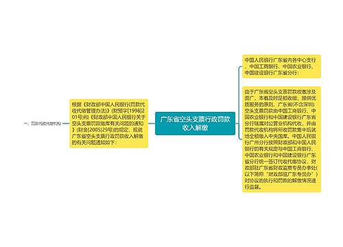 广东省空头支票行政罚款收入解缴